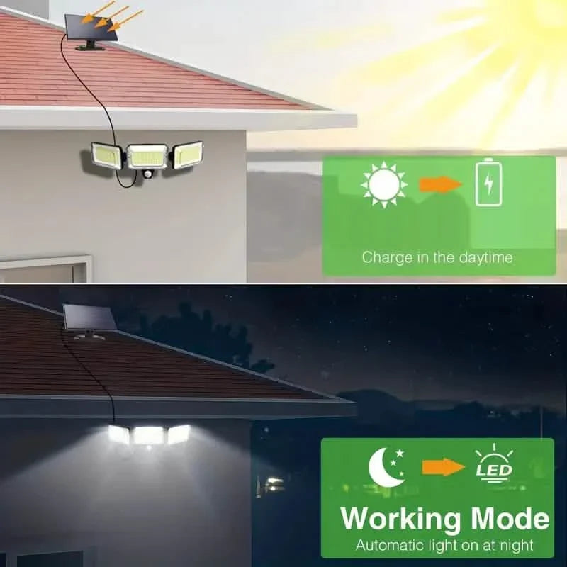 2-Pack: Split Solar Wall Light For Outdoor With Motion Sensor 3 Heads