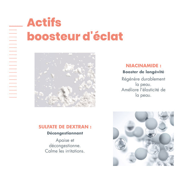 Avène Hyaluron Activ B3 Triple Corrective Eye Care