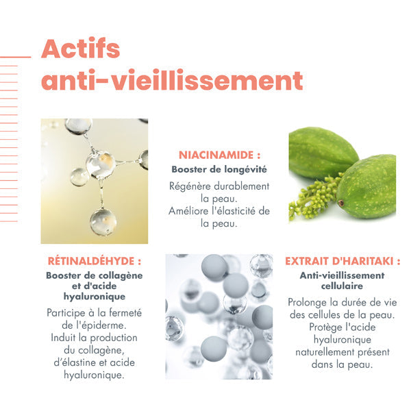 Avène Hyaluron Activ B3 Multi-Intensive Night Cream