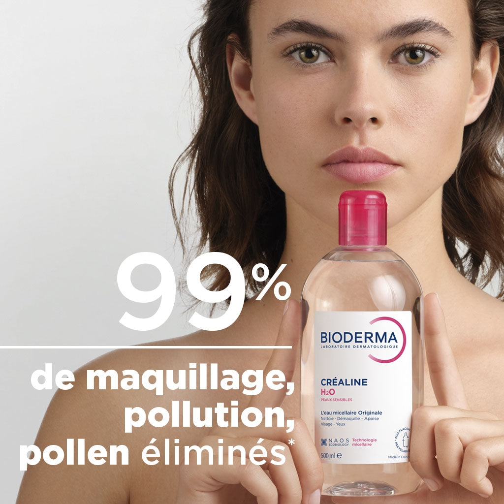 Bioderma Créaline H2O Micellar Solution