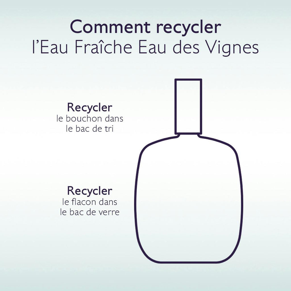 Caudalie Eau des Vignes Eau Fraîche Body & Hair Mist