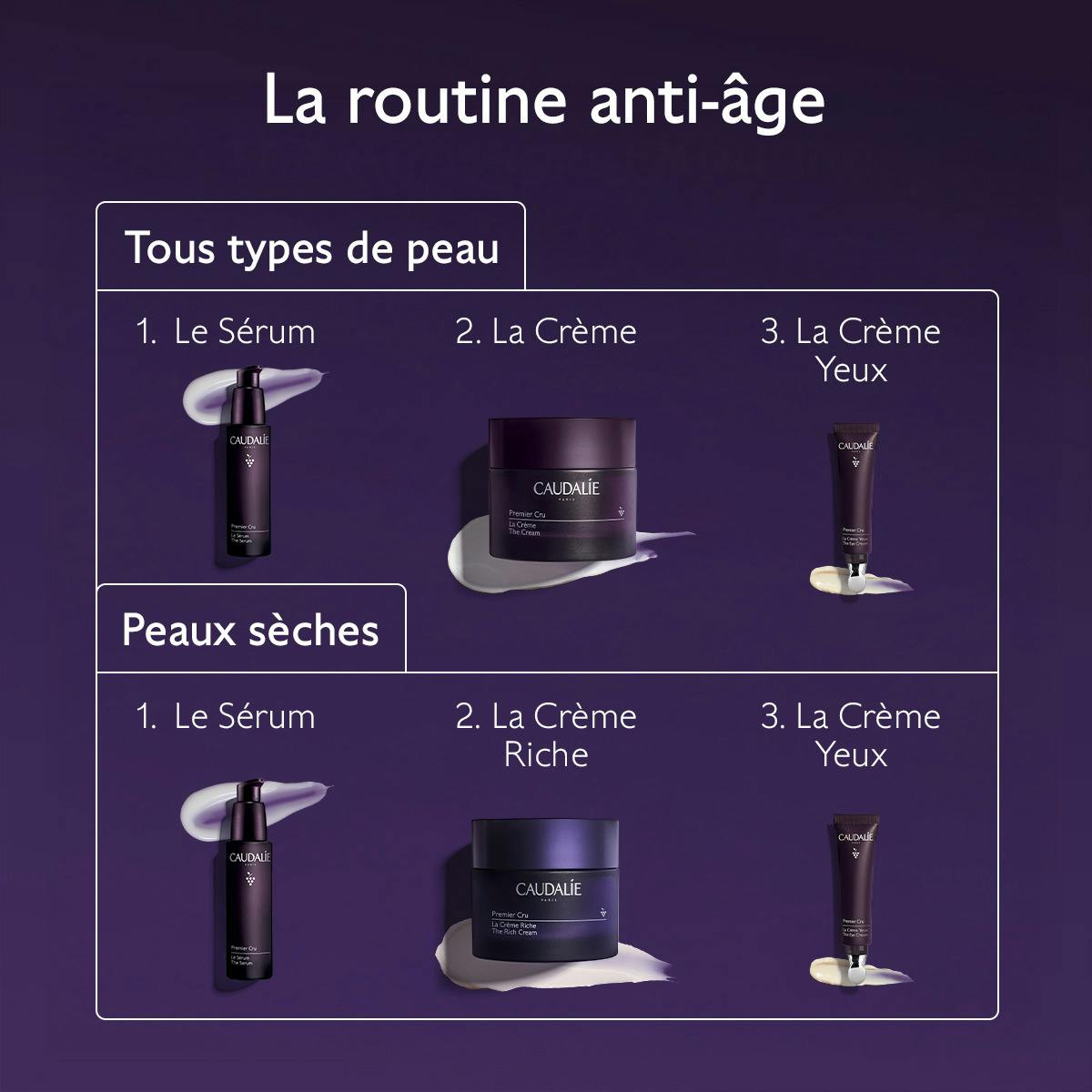 Caudalie Premier Cru Anti-Aging Serum