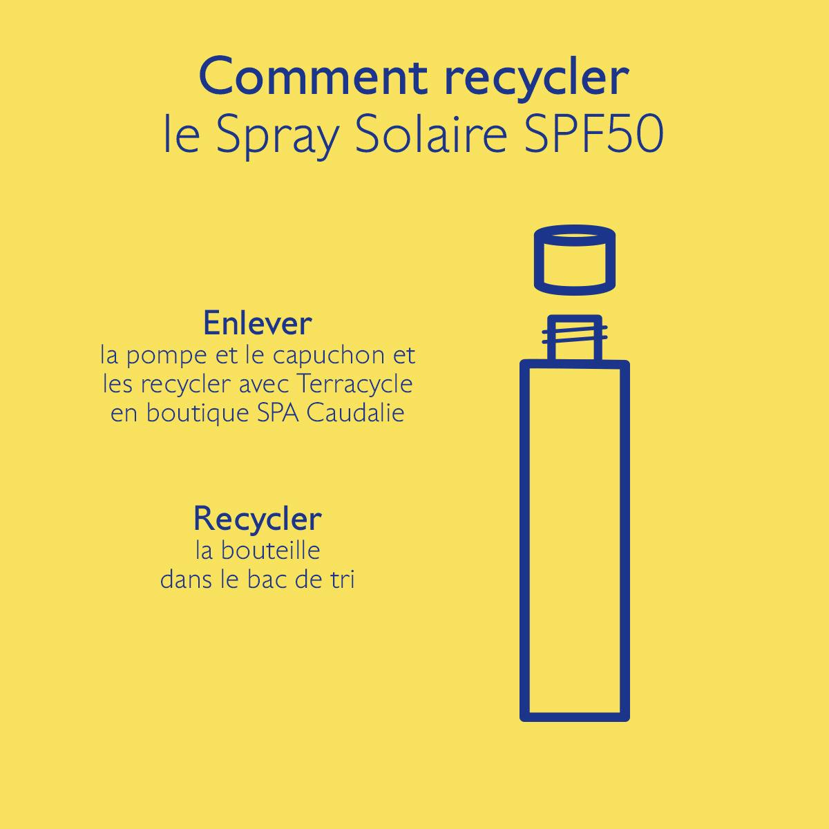 Caudalie Solaire Milky Sun Spray SPF 50