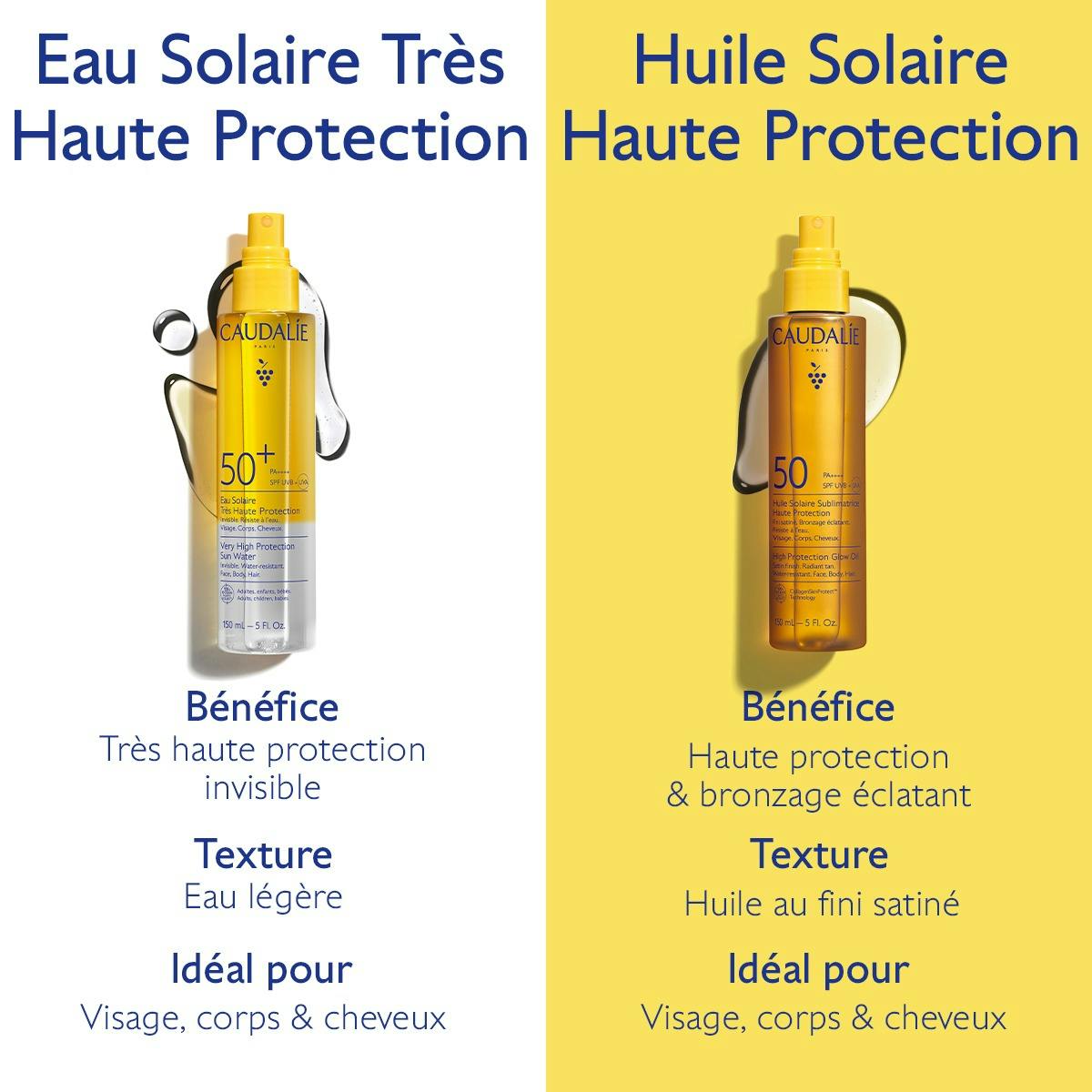 Caudalie Sublimating Sun Oil SPF 50