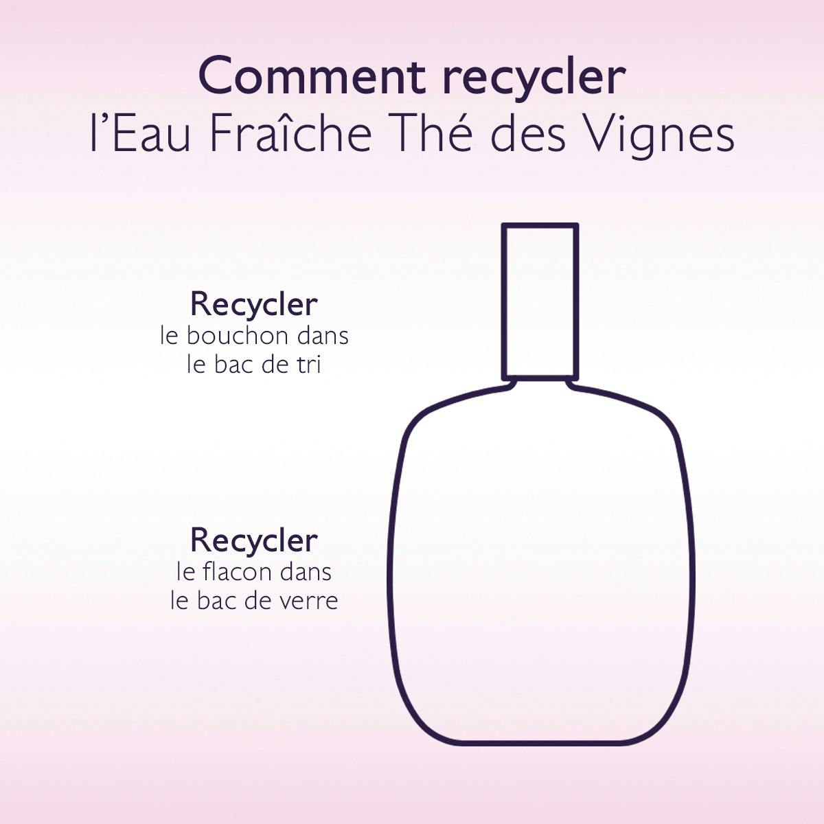 Caudalie Thé des Vignes Eau Fraîche