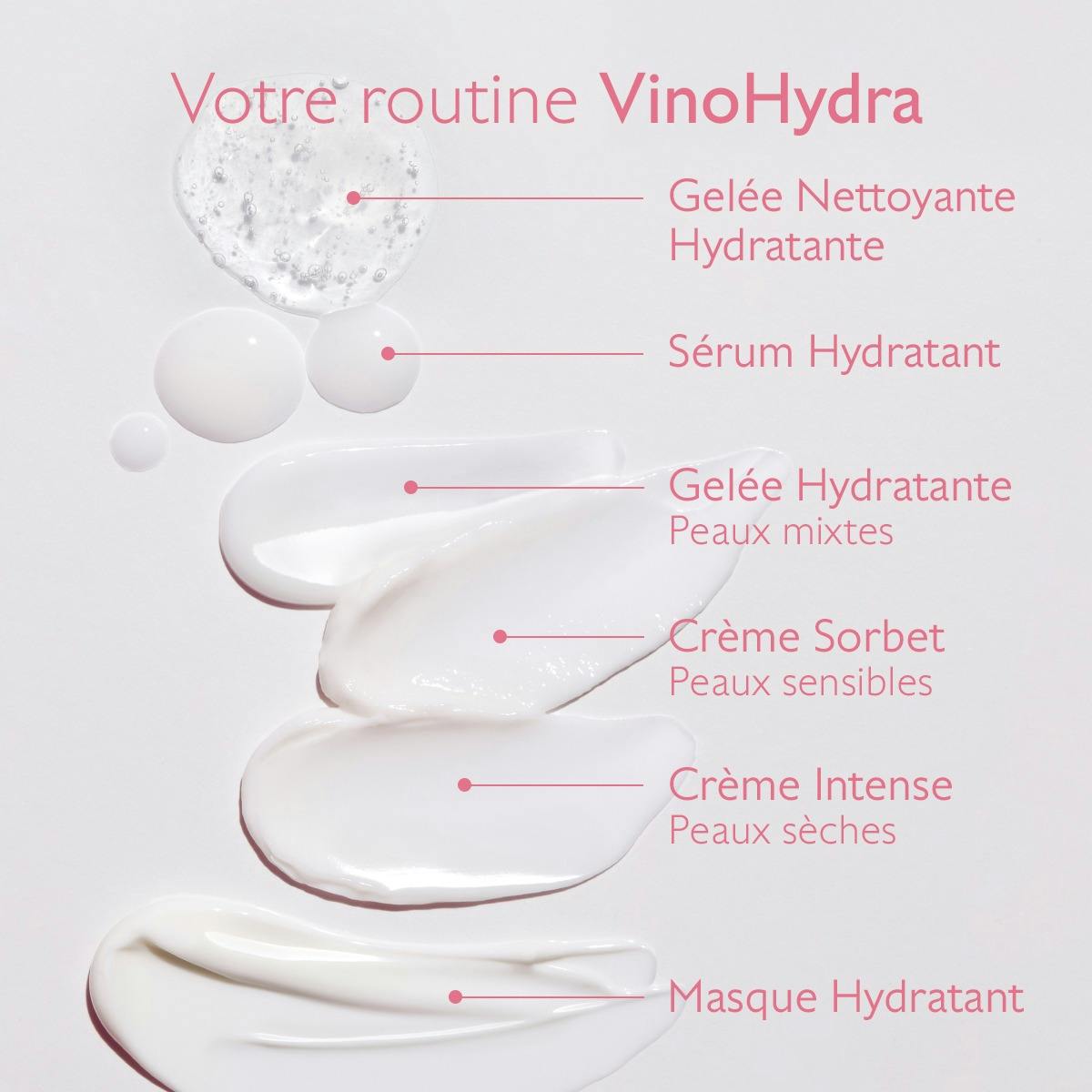 Caudalie Vinohydra Moisturizing Cleansing Gel