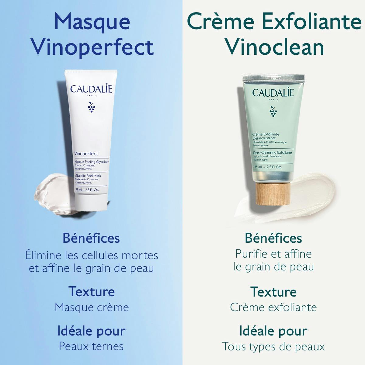 Caudalie Vinoperfect Brightening Glycolic Peel Mask