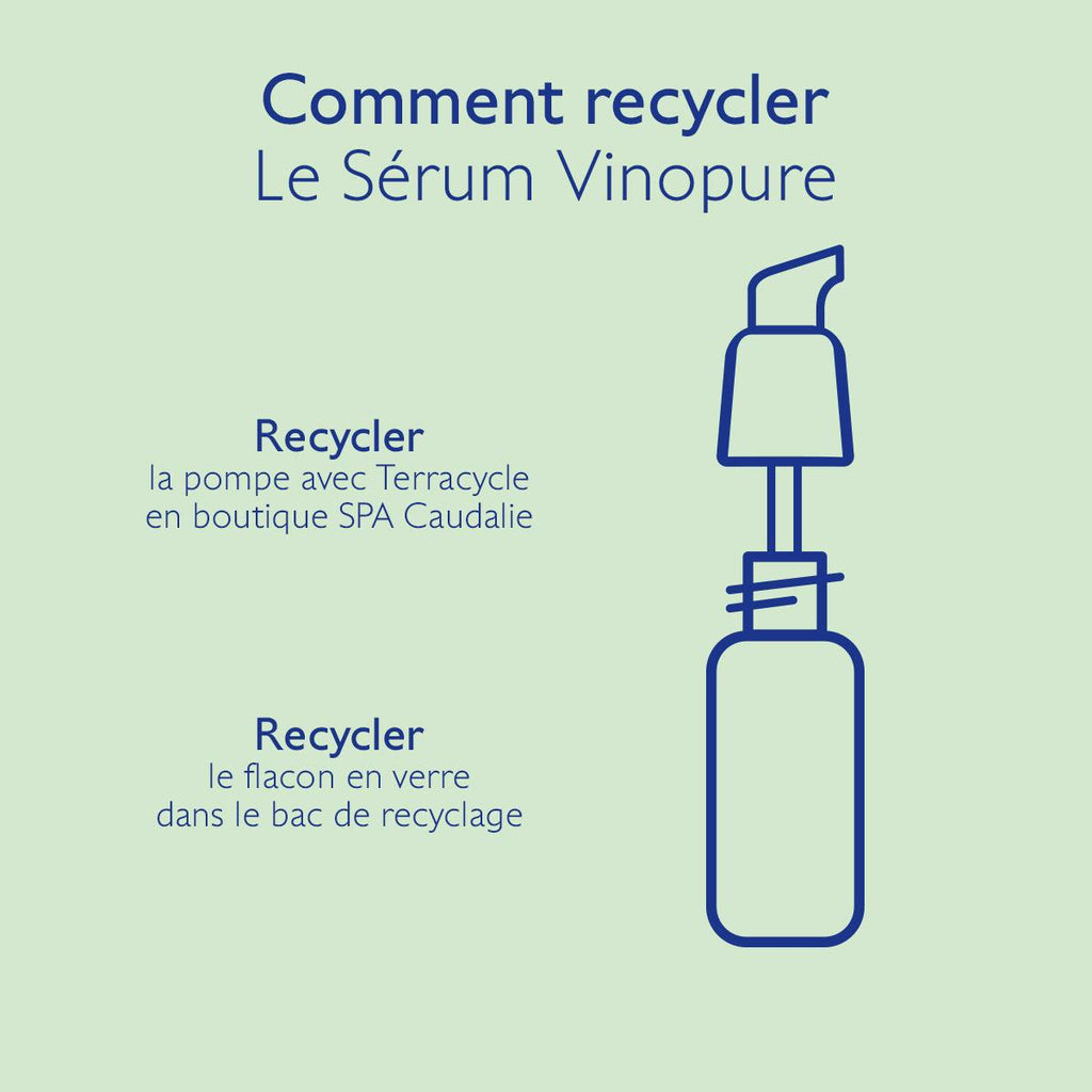 Caudalie Vinopure Natural Salicylic Acid Pore Minimizing Serum