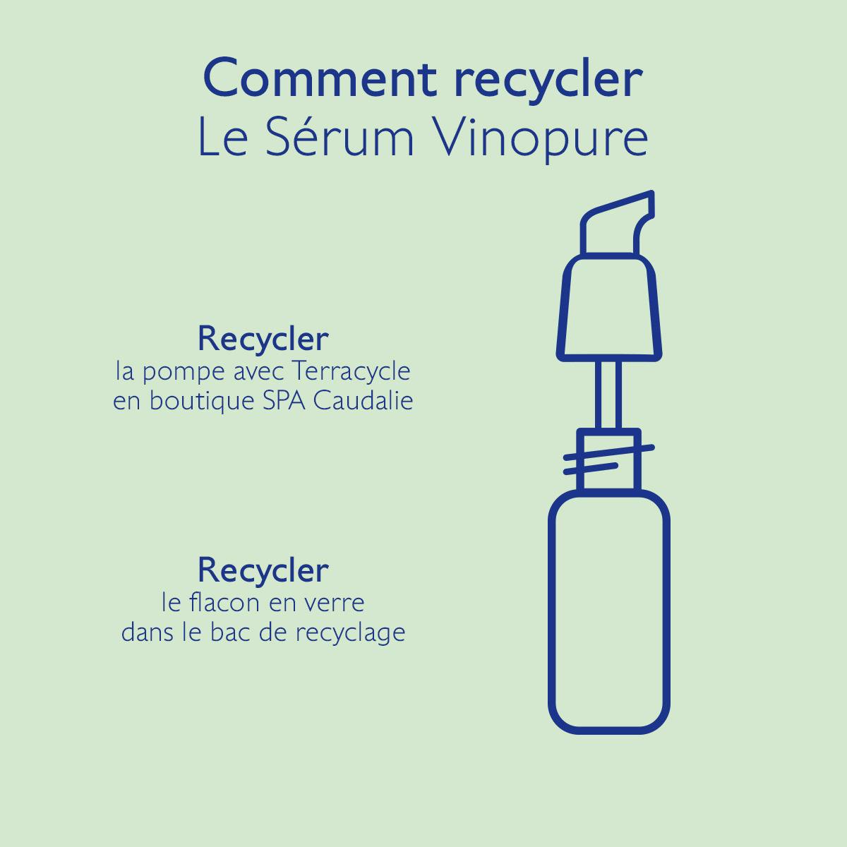 Caudalie Vinopure Natural Salicylic Acid Pore Minimizing Serum