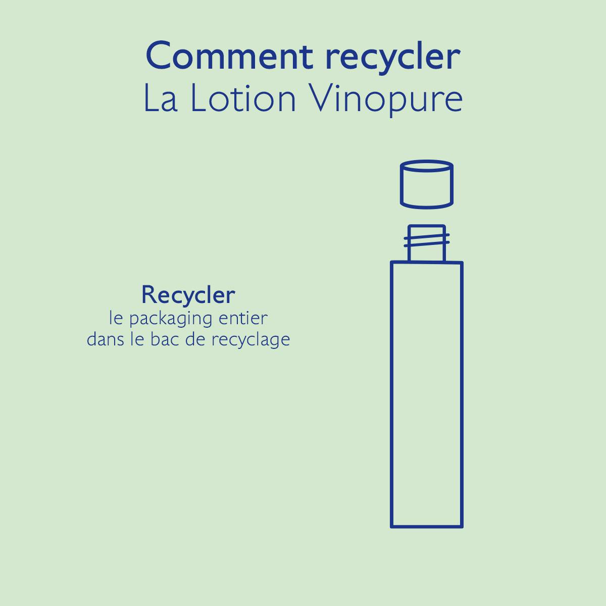 Caudalie Vinopure Purifying Lotion