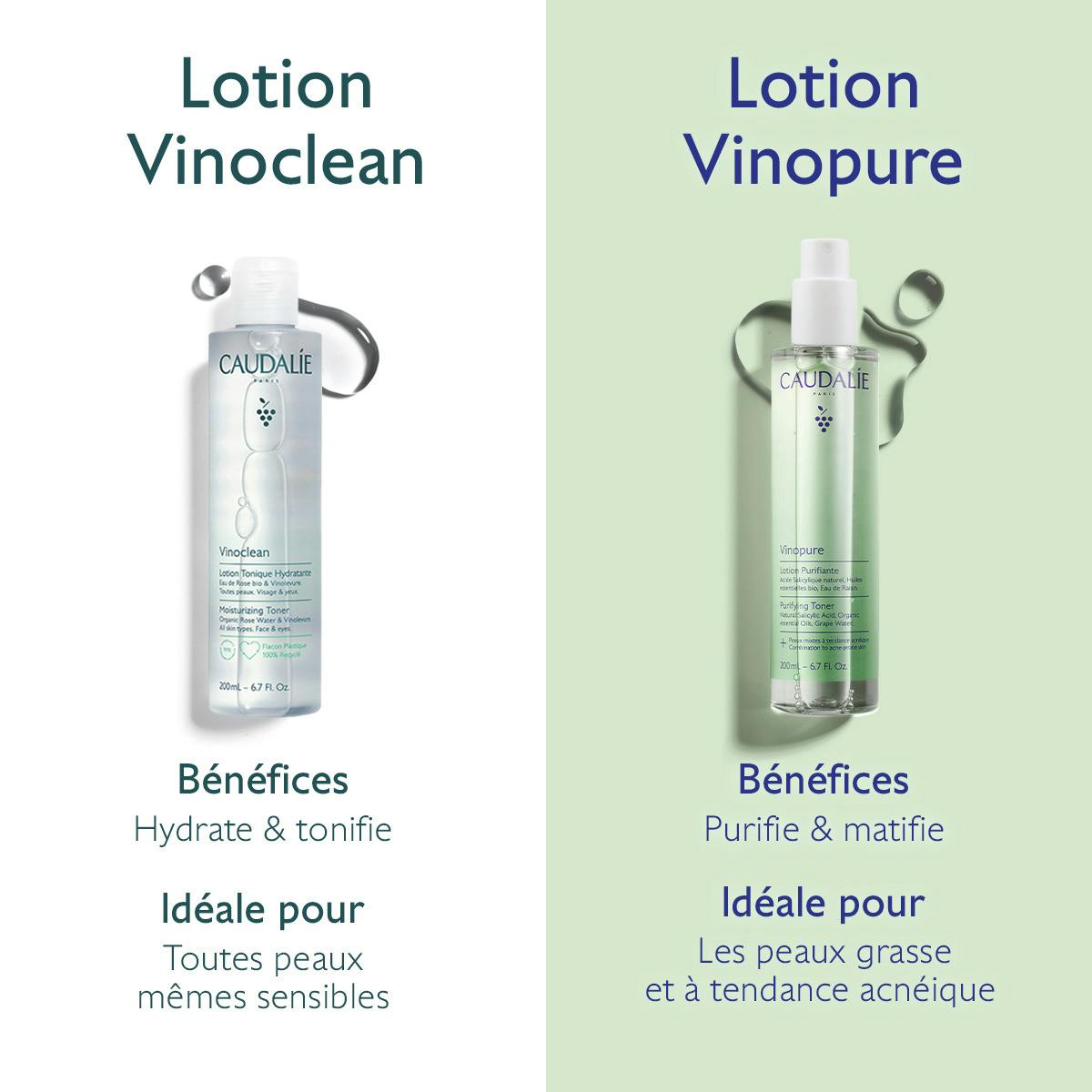 Caudalie Vinopure Purifying Lotion