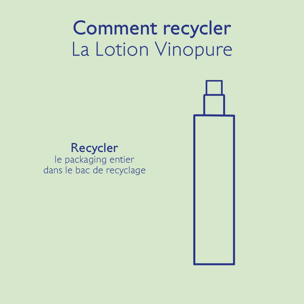 Caudalie Vinopure Purifying Lotion