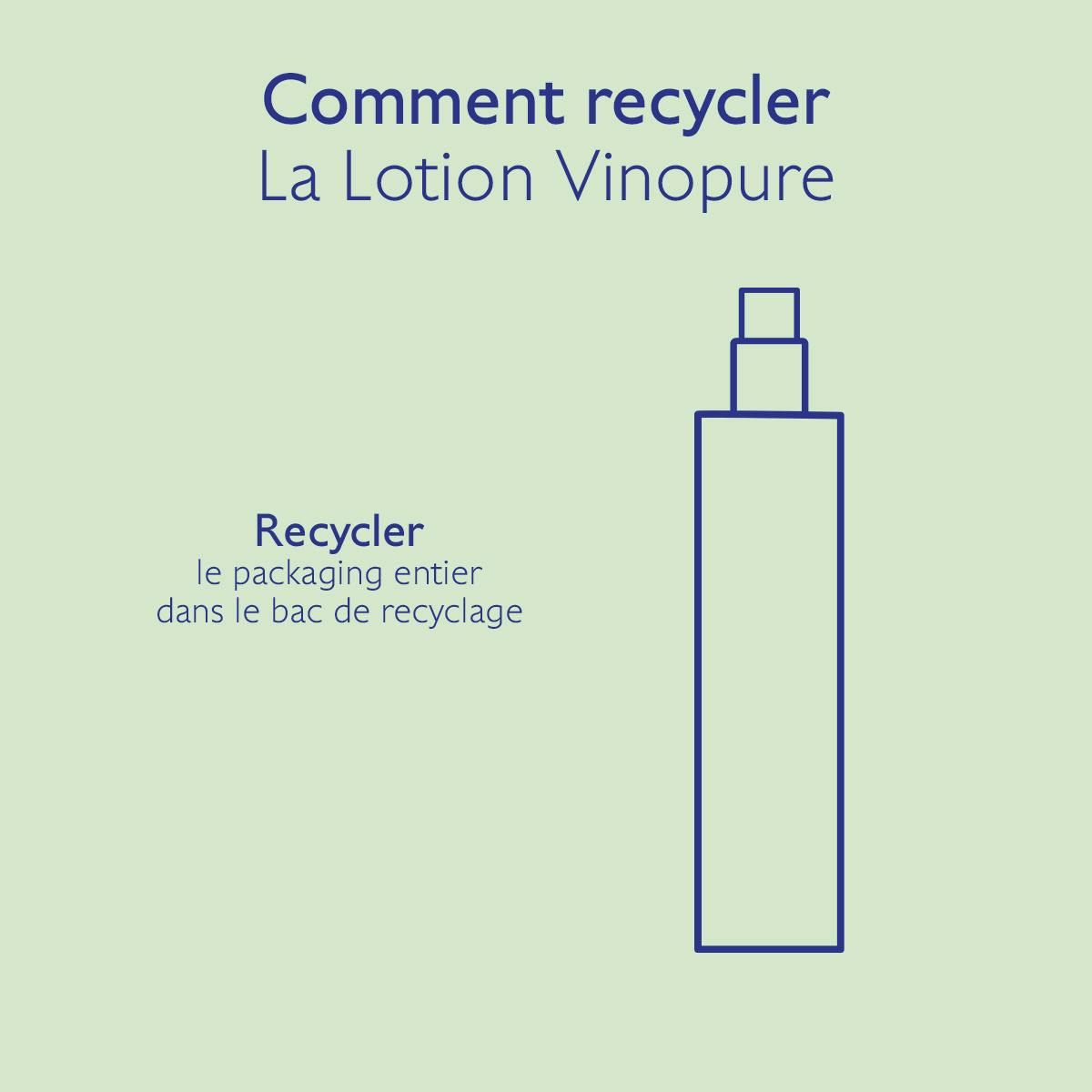 Caudalie Vinopure Purifying Lotion