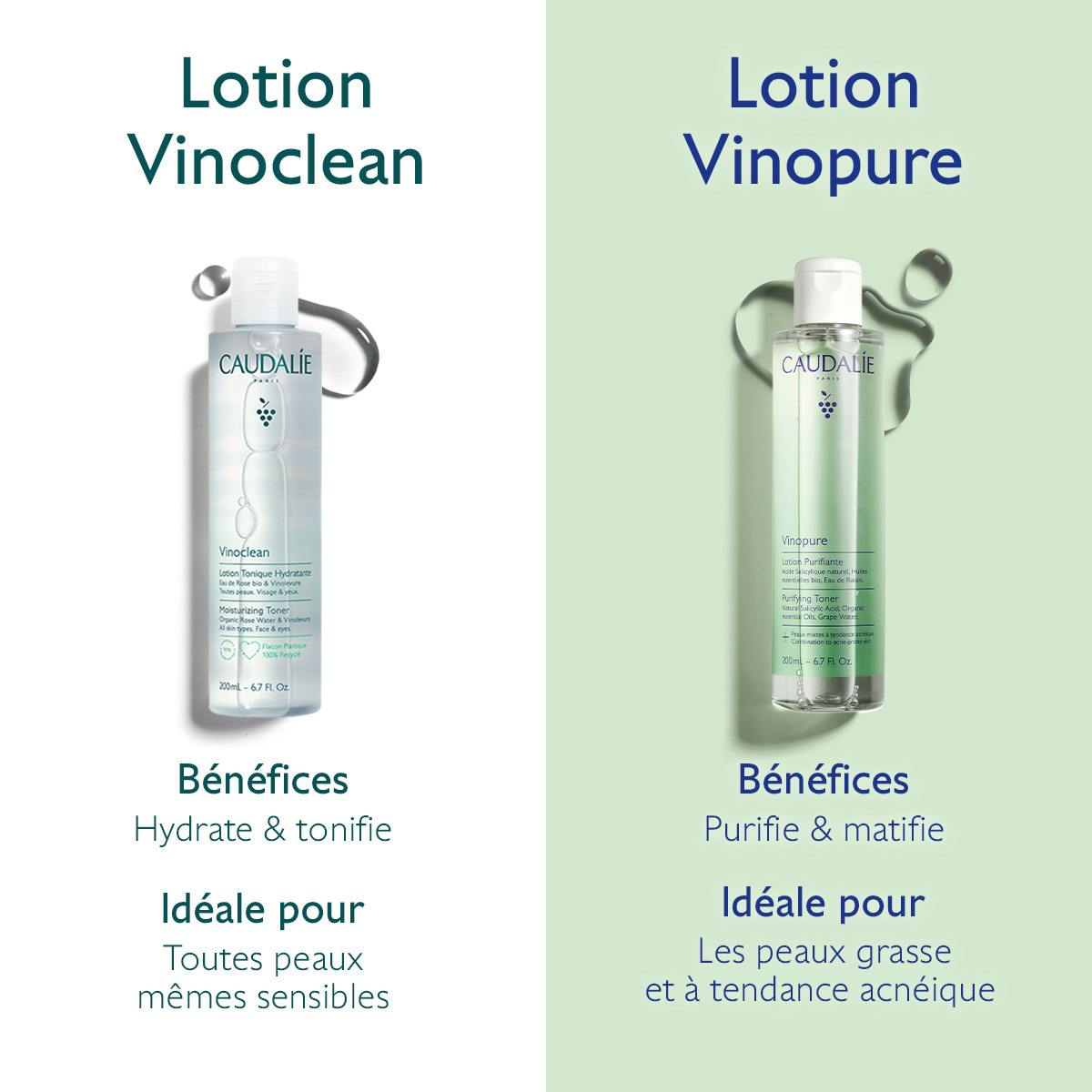 Caudalie Vinopure Purifying Lotion