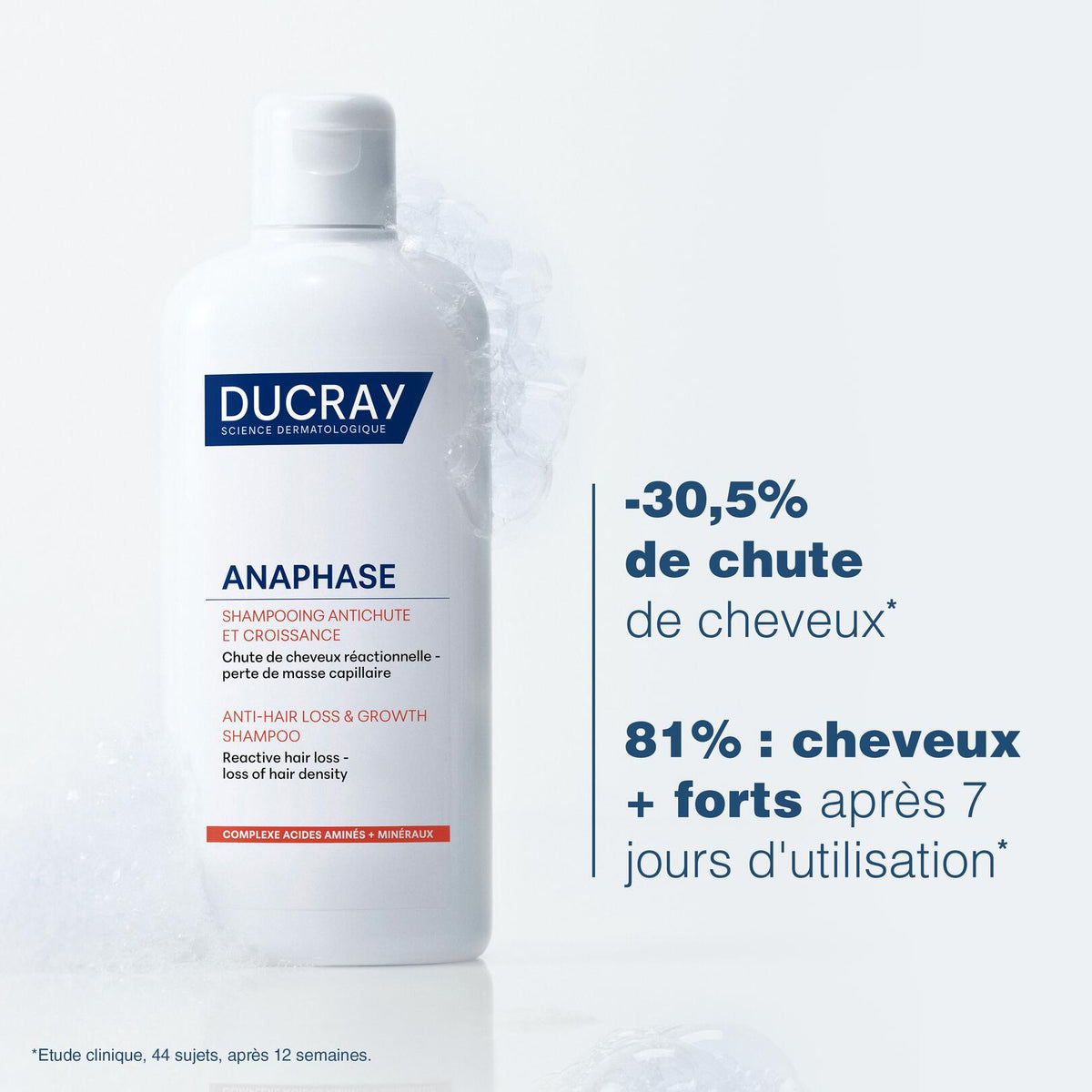 Ducray Anaphase Reactiv Anti-Hair Loss Shampoo