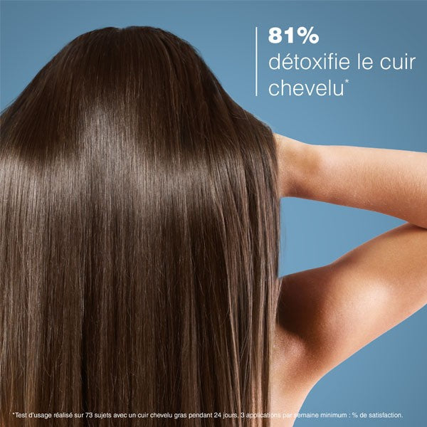 Ducray Sabal Shampooing Traitant Sébo-Absorbant