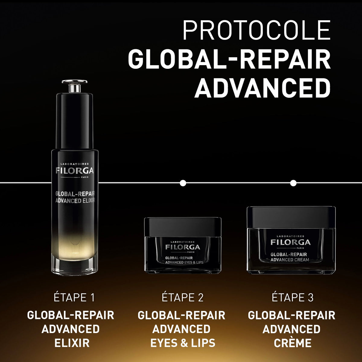Filorga Global Repair Eyes and Lips Contour Cream