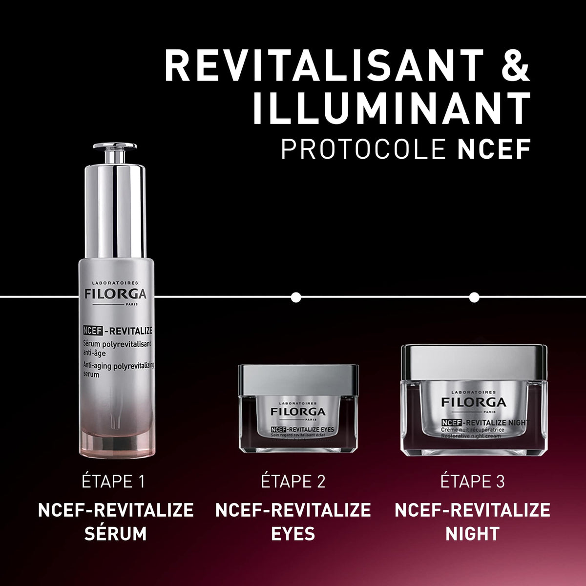 Filorga NCEF Revitalize Night Recovering Night Cream