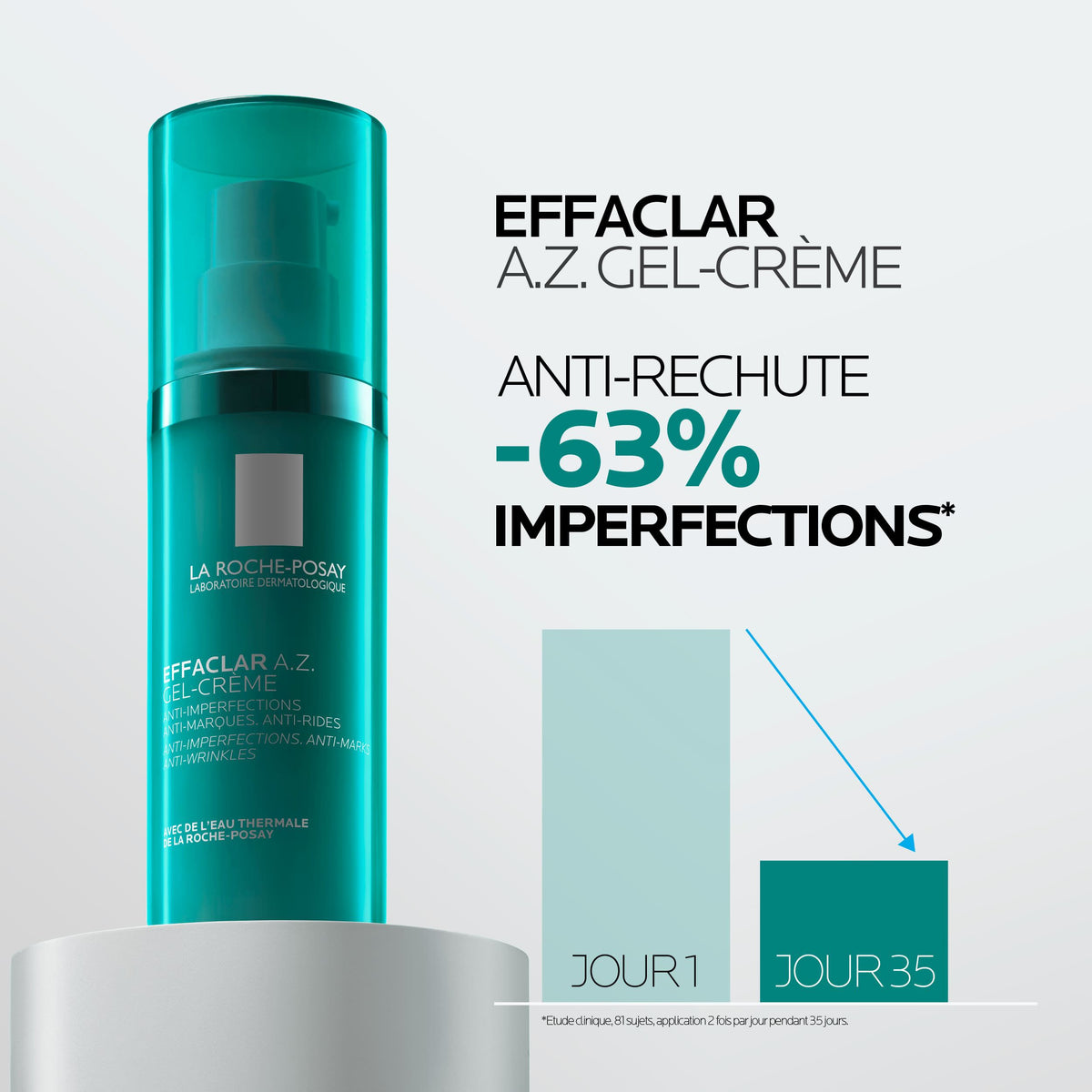 La Roche-Posay Effaclar AZ Gel Cream