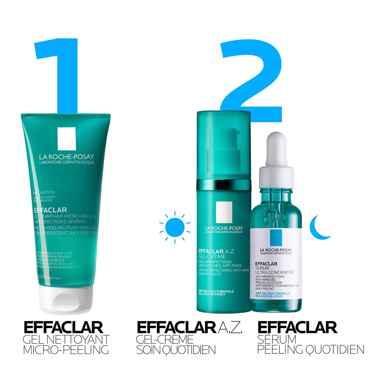 La Roche-Posay Effaclar Purifying Micro-Peeling Gel