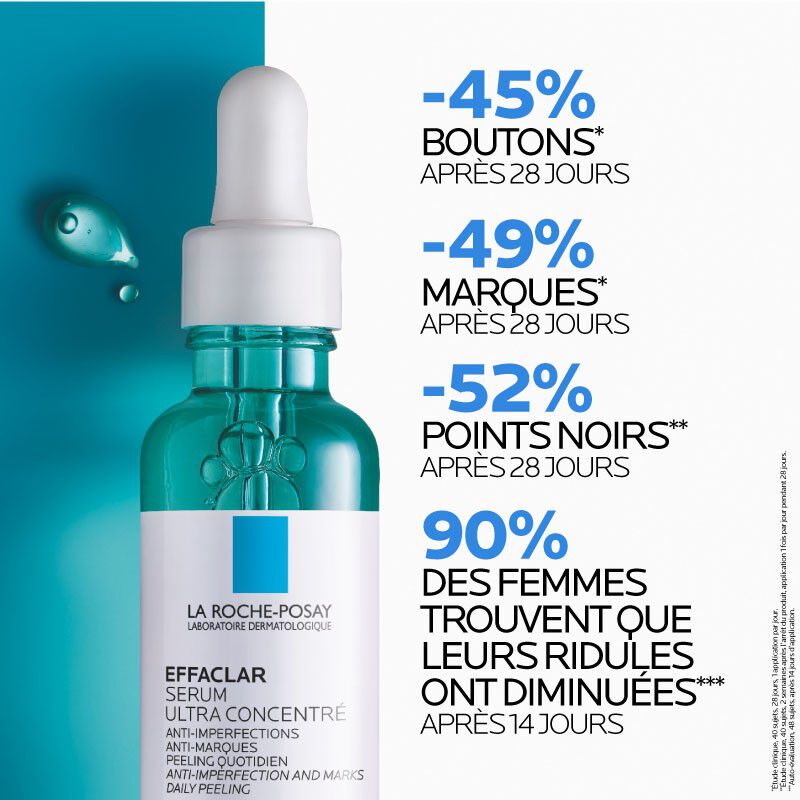 La Roche-Posay Effaclar Salicylic Acid Serum