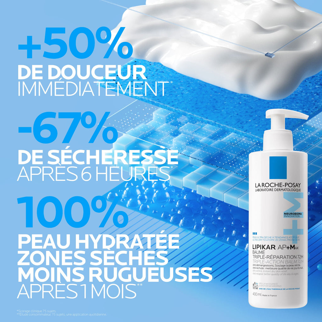 La Roche-Posay Lipikar AP+ MAX Lipid-Replenishing Body Balm