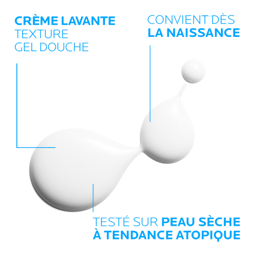La Roche-Posay LIPIKAR Crème Lavante Relipidante Duo Set