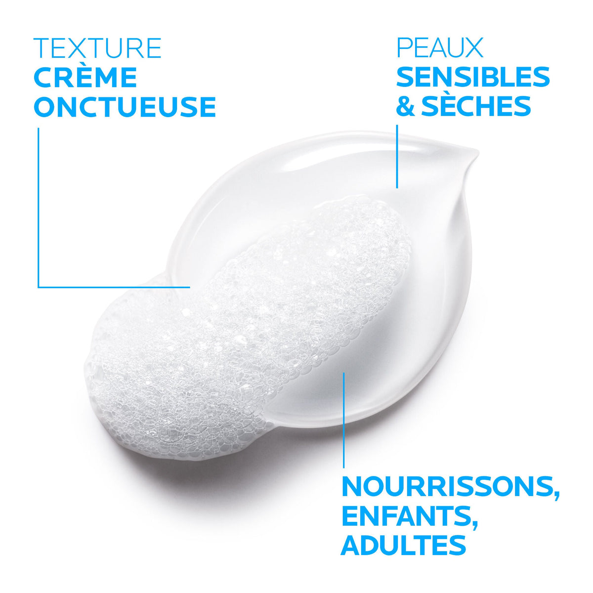 La Roche-Posay Lipikar Surgras Anti-Drying Cleansing Cream