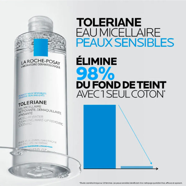 La Roche-Posay Tolériane Micellar Water for Sensitive Skin