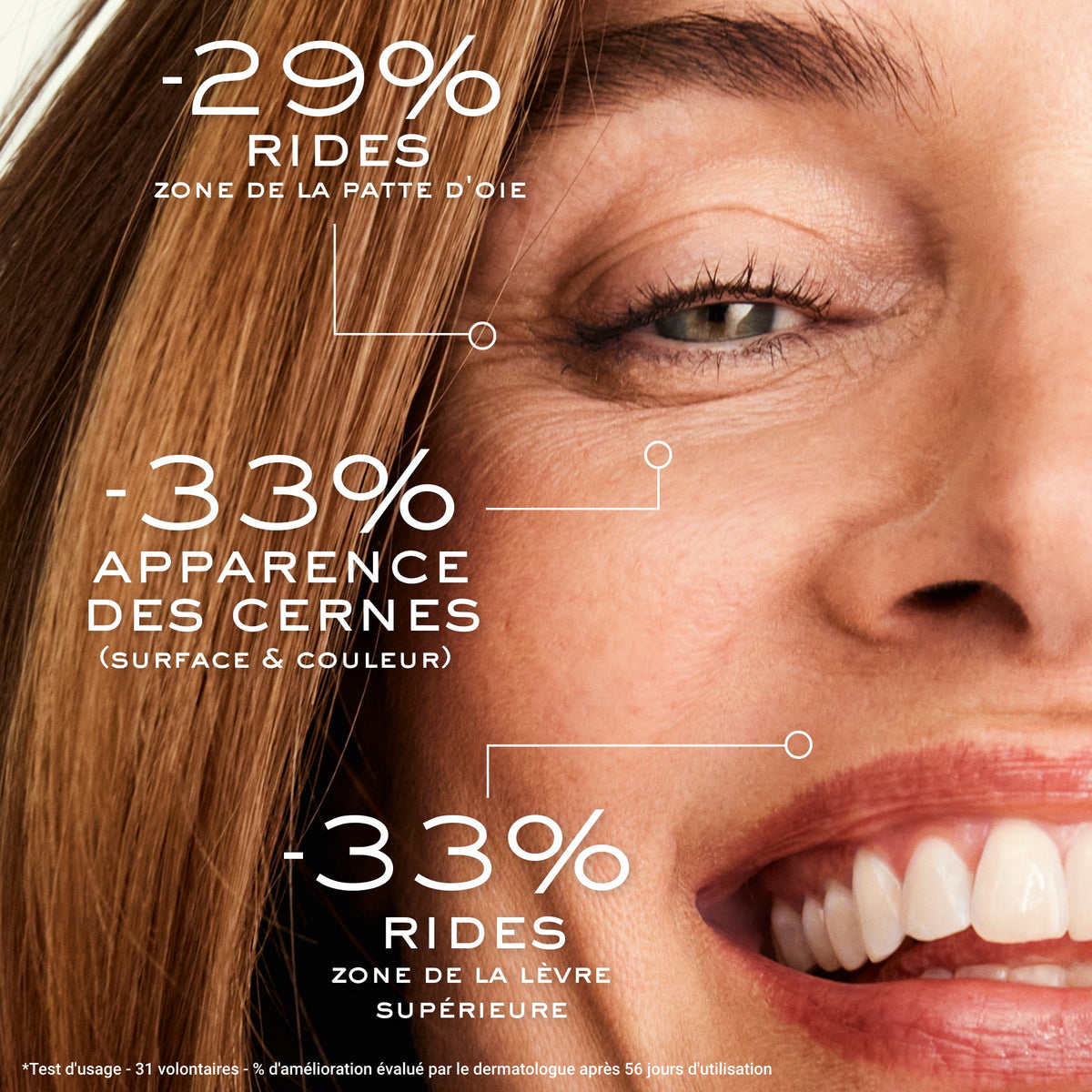 NUXE Nuxuriance Ultra Global Anti-Aging Eye and Lip Contour