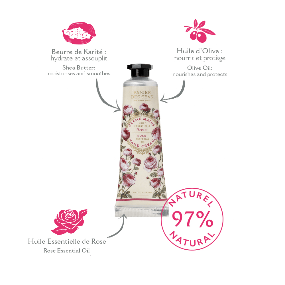 Panier des Sens Rose Restructuring Hand Cream