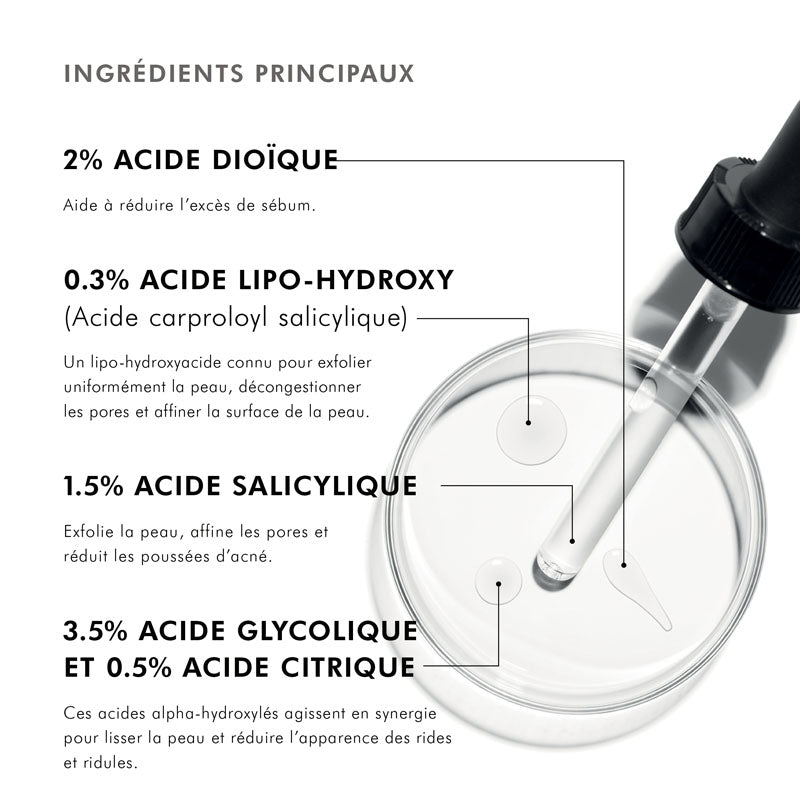 SkinCeuticals Blemish + Age Defense Anti-Imperfection Serum