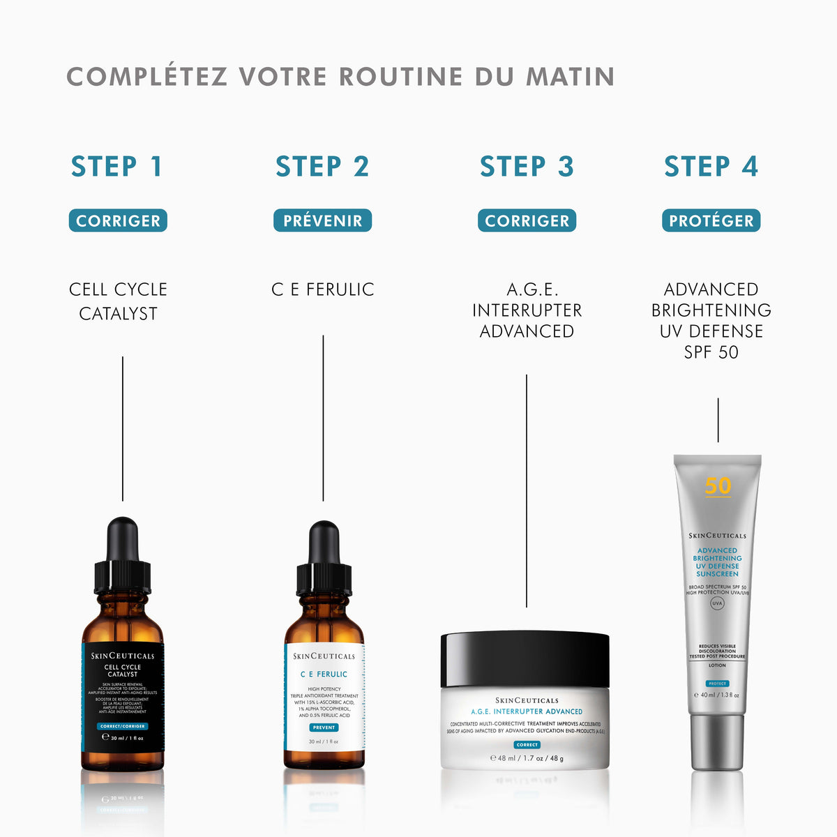 SkinCeuticals Cell Cycle Catalyst Anti-Aging Serum