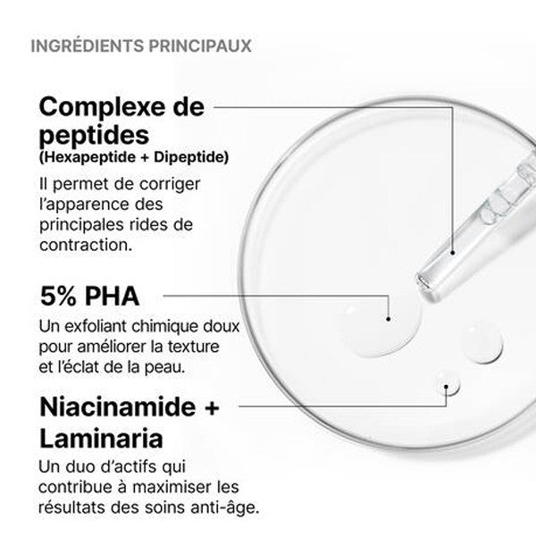 SkinCeuticals P-Tiox Wrinkle Correcting Peptide Serum