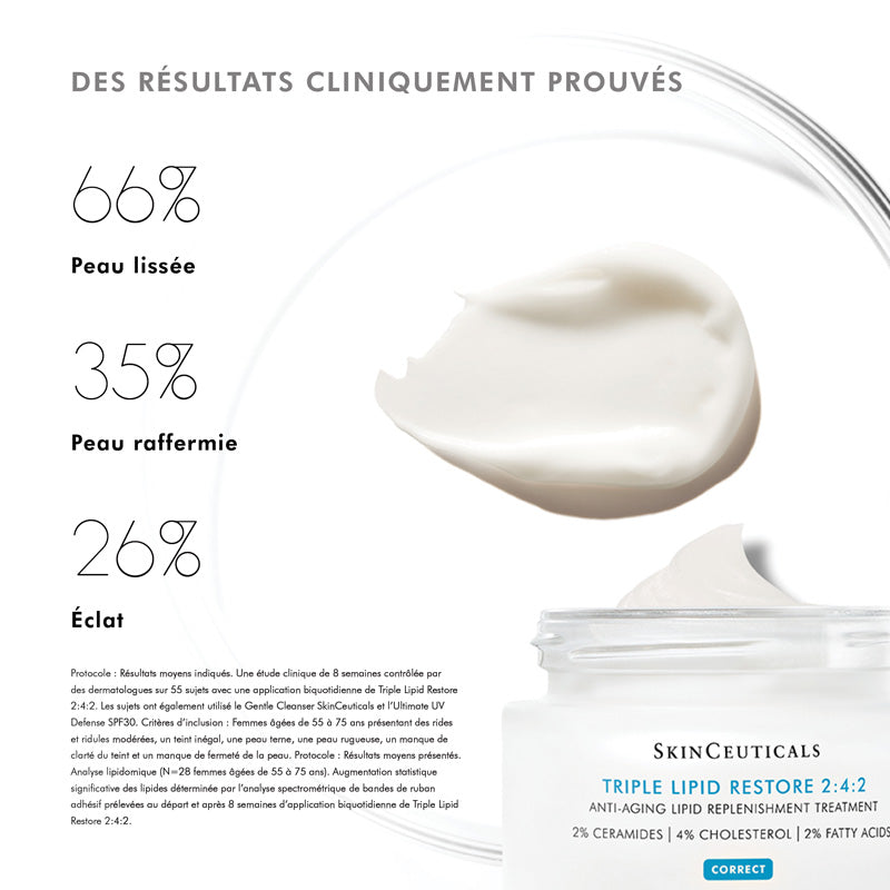 SkinCeuticals Triple Lipid Restore 2:4:2 Anti-Aging Barrier Cream