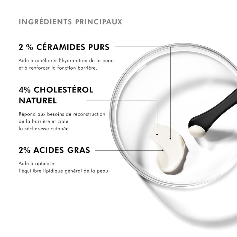 SkinCeuticals Triple Lipid Restore 2:4:2 Anti-Aging Barrier Cream