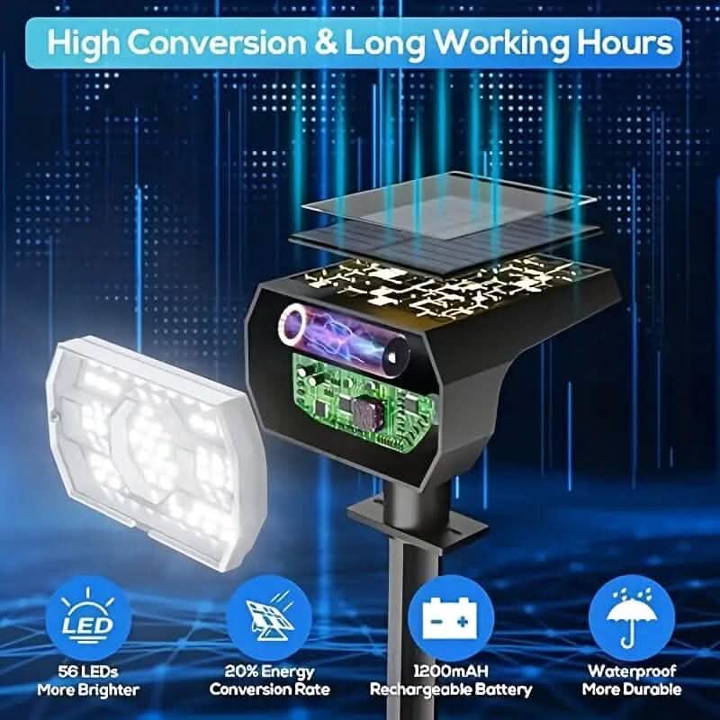 Solar Landscape Outdoor Spotlights