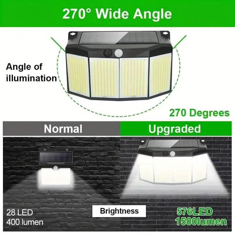 Solar Lights Outdoor 576 LED with Lights Reflector and 3 Lighting Modes